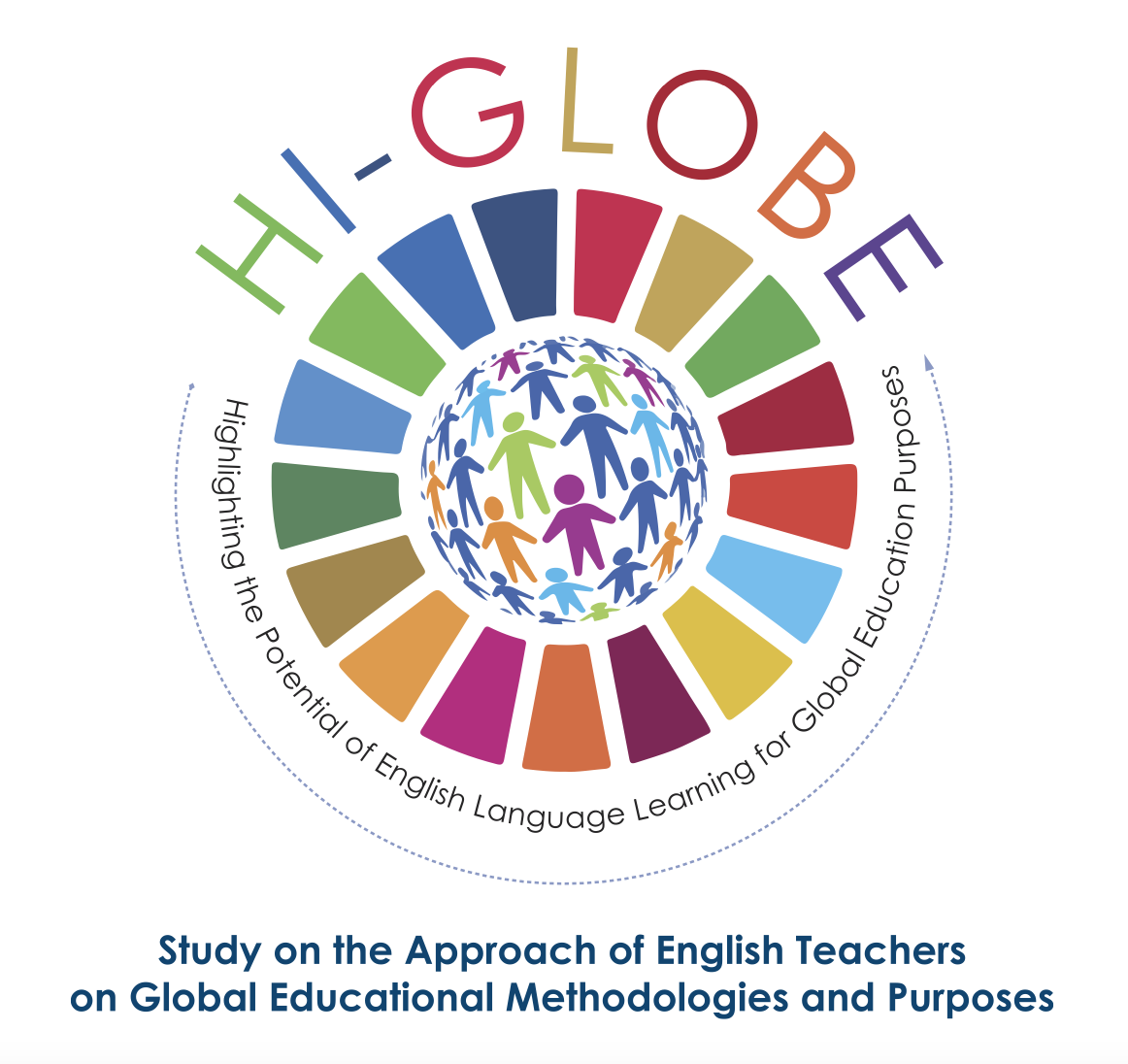 HI-GLOBE Project: Study on the Approach of English Teachers on Global Educational Methodologies and Purposes has been Published